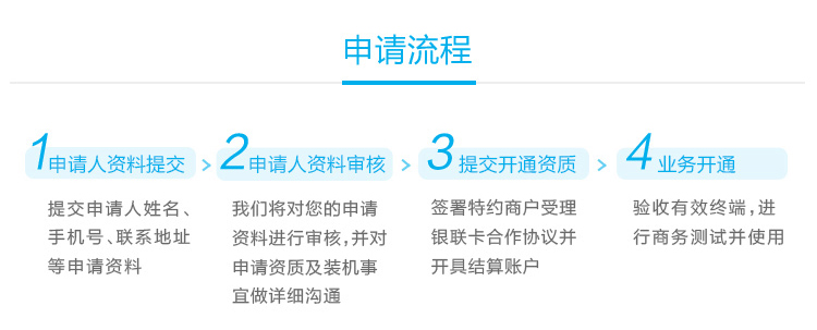拉卡拉POS机打印纸异常怎么办？社区超市排查步骤与注意事项（0021）