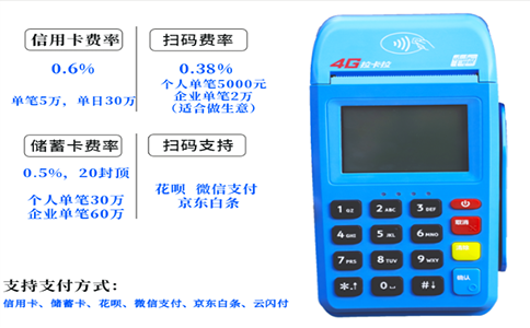 拉卡拉移动收款终端适合服装店吗？功能与使用要点（0133）